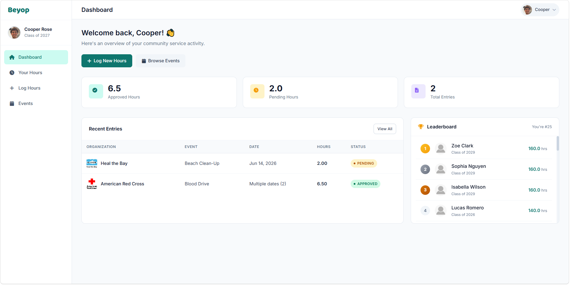 Beyop student dashboard showing approved hours, pending hours, recent entries, and the student's leaderboard ranking.